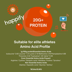 Box of 12 - Happify Bars