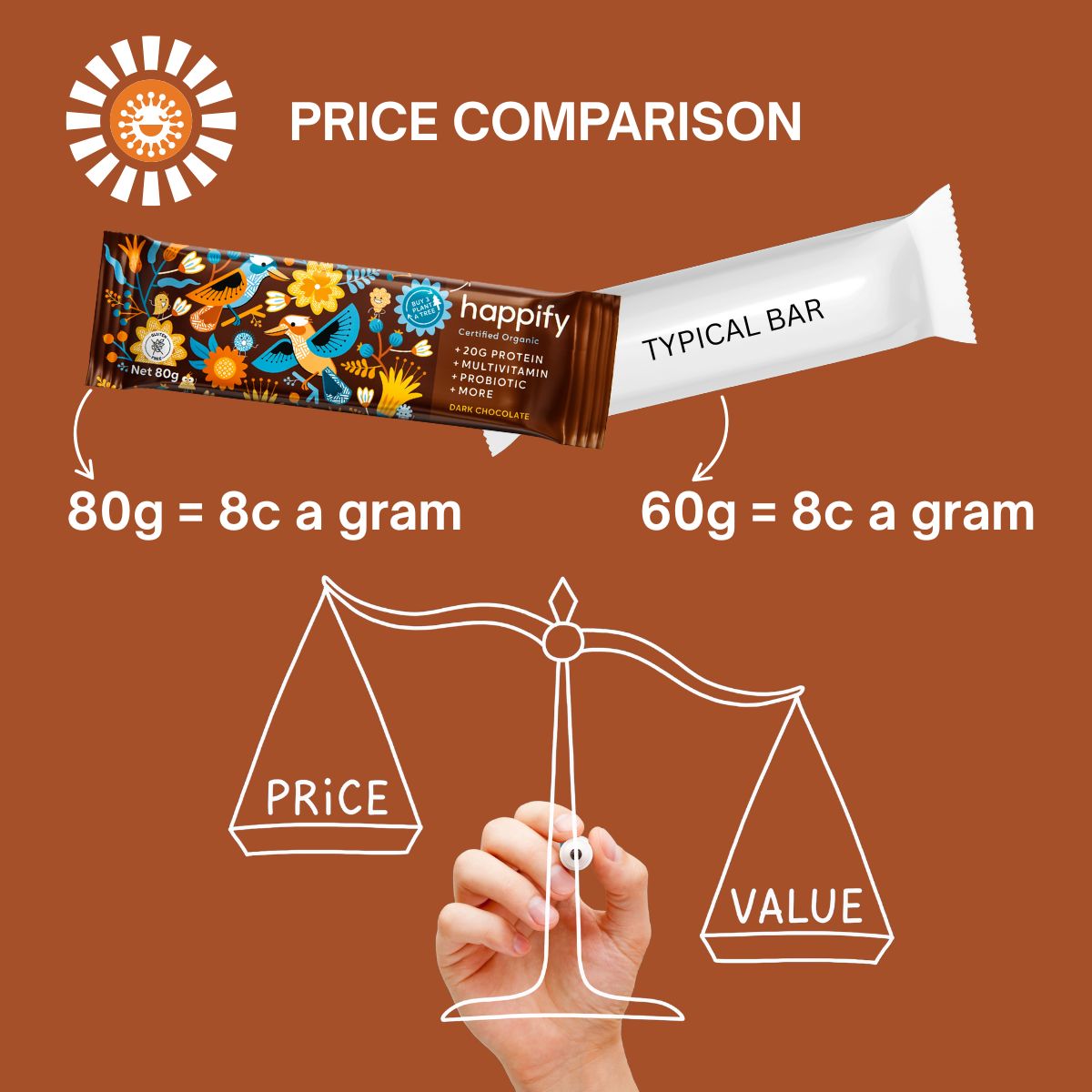 BOX OF 12 - HAPPIFY BARS
