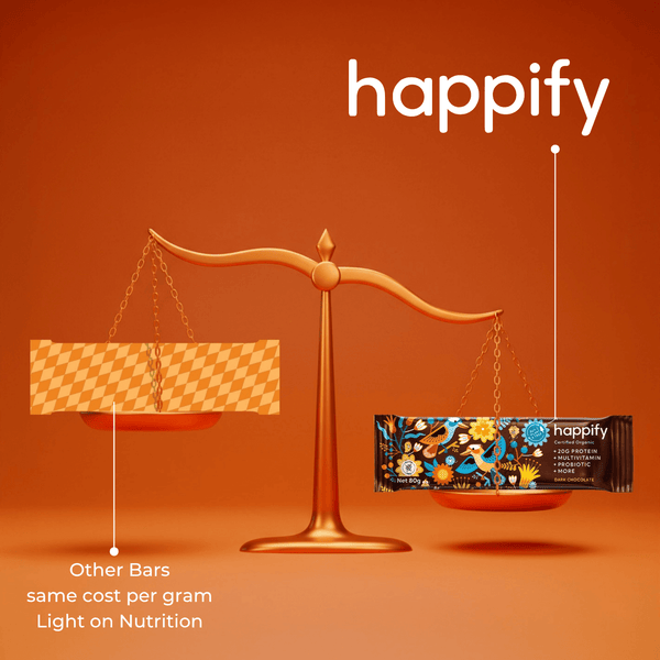 BOX OF 12 - HAPPIFY BARS – One Organic - Australia